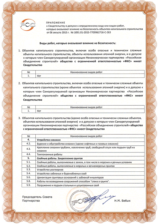 Свидетельство СРО ООО «ФКС-Углич»